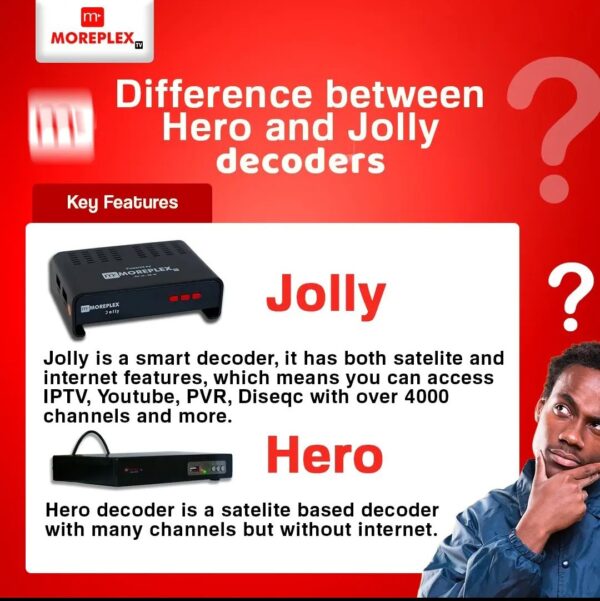 HERRO MOREPLEX DECODER - Image 4