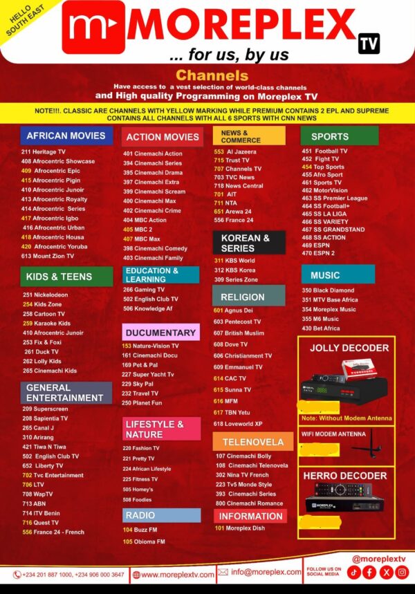HERRO MOREPLEX DECODER - Image 3